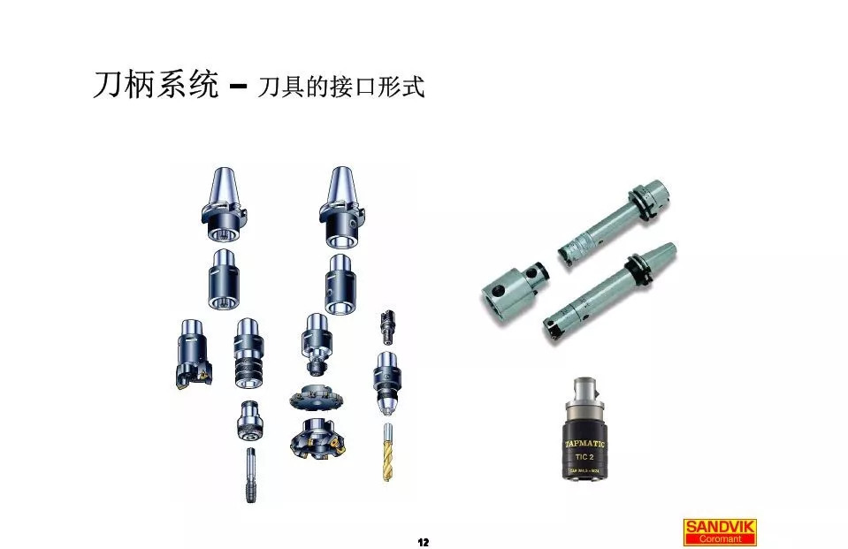 40張圖解加工中心的刀柄系統(tǒng)，聰明人都收藏了(圖12)