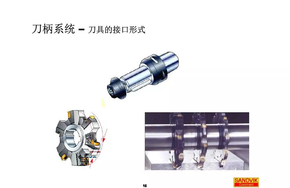 40張圖解加工中心的刀柄系統(tǒng)，聰明人都收藏了(圖15)