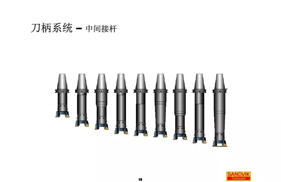 40張圖解加工中心的刀柄系統(tǒng)，聰明人都收藏了(圖19)