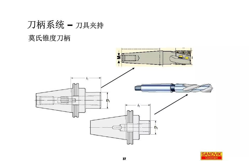 40張圖解加工中心的刀柄系統(tǒng)，聰明人都收藏了(圖37)