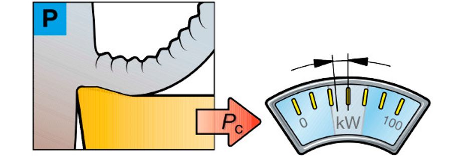 【巨高機床】不同的金屬材料，切削起來有什么不同？(圖4)
