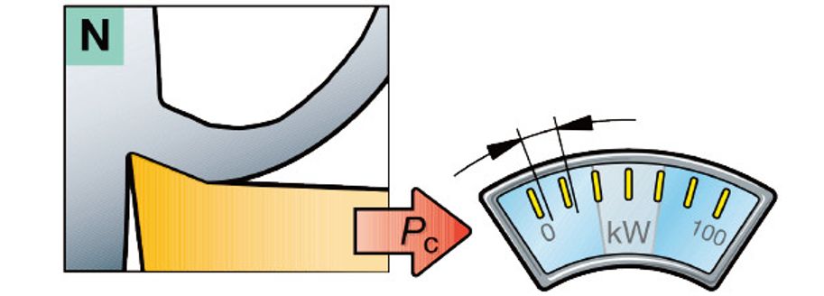 【巨高機床】不同的金屬材料，切削起來有什么不同？(圖10)